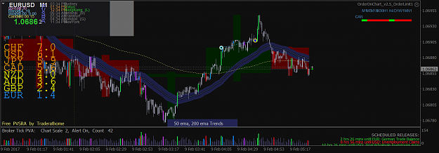 Click to Enlarge

Name: eurusd-m1-ftt-sweden-ab.png
Size: 77 KB