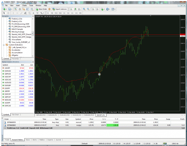 Click to Enlarge

Name: eurjpy.gif
Size: 85 KB