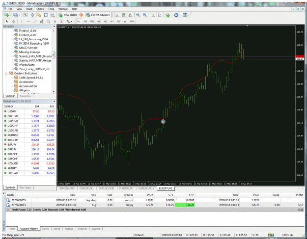 Click to Enlarge

Name: eurjpy.gif
Size: 85 KB