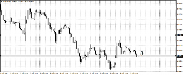 Click to Enlarge

Name: EURUSDH1.png
Size: 39 KB