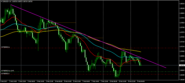 Click to Enlarge

Name: EURUSD+H1.png
Size: 45 KB
