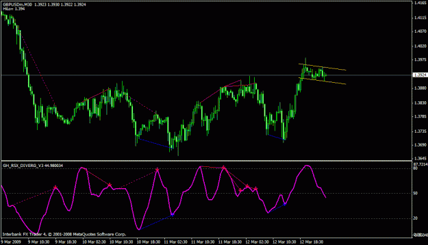 Click to Enlarge

Name: gbpusd.gif
Size: 19 KB