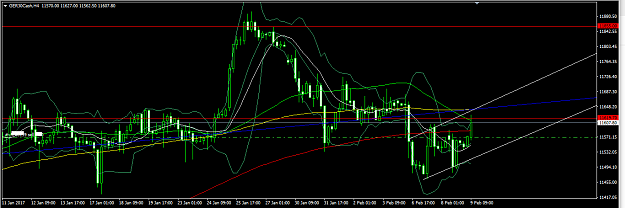 Click to Enlarge

Name: forex 897.png
Size: 38 KB