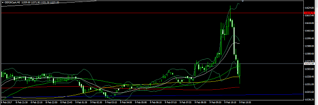 Click to Enlarge

Name: forex 898.png
Size: 24 KB