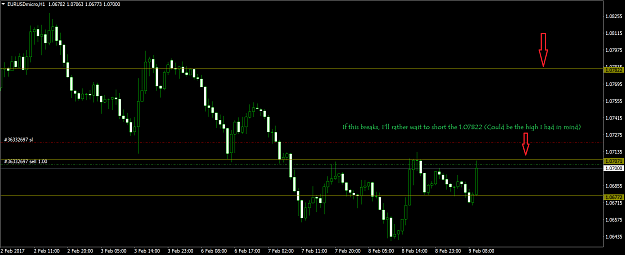 Click to Enlarge

Name: EURUSDmicroH1.png
Size: 52 KB