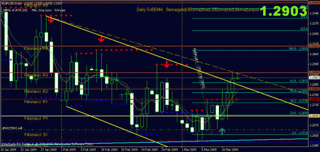 Click to Enlarge

Name: chart.gif
Size: 23 KB