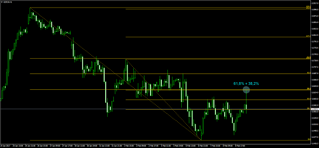 Click to Enlarge

Name: GER30H1.png
Size: 50 KB