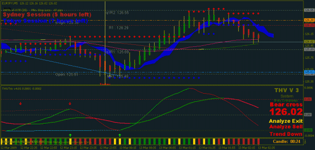 Click to Enlarge

Name: chart.gif
Size: 21 KB
