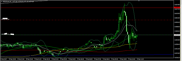 Click to Enlarge

Name: forex 899.png
Size: 26 KB