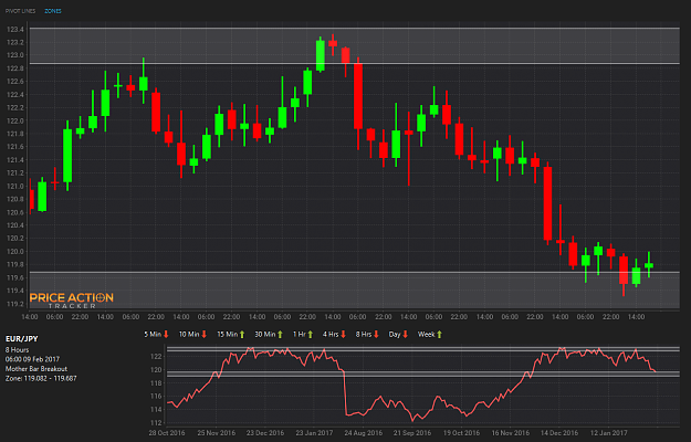 Click to Enlarge

Name: EURJPY.png
Size: 30 KB