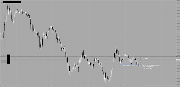 Click to Enlarge

Name: EURUSDM15 2.png
Size: 45 KB