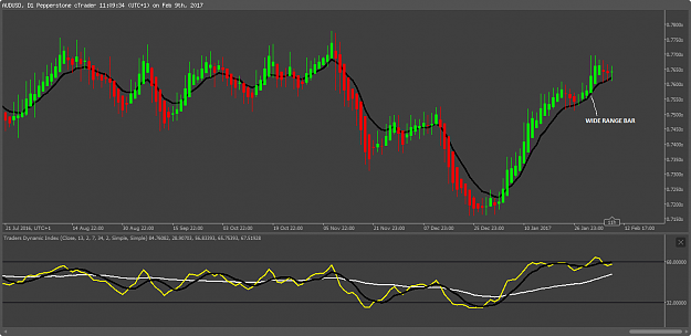 Click to Enlarge

Name: AUDUSD IB.png
Size: 31 KB