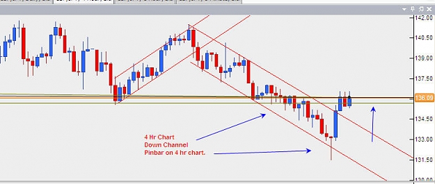 Click to Enlarge

Name: 4HrChart.jpg
Size: 55 KB