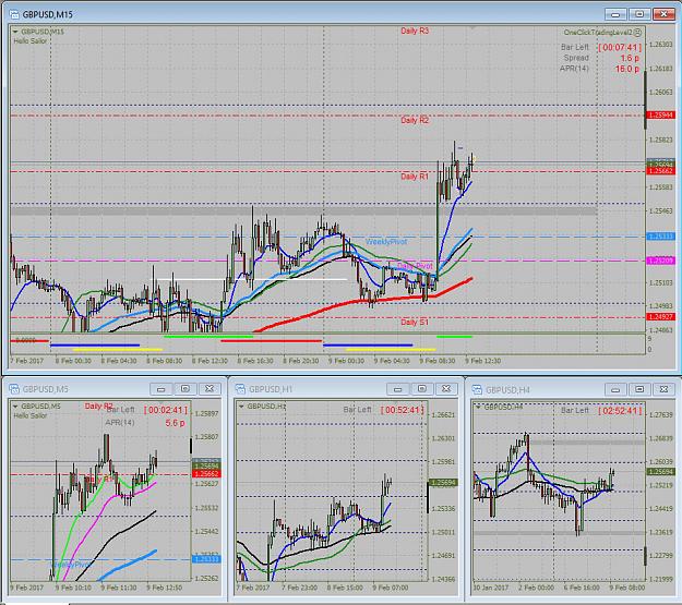 Click to Enlarge

Name: gbpusd-m15.jpg
Size: 253 KB
