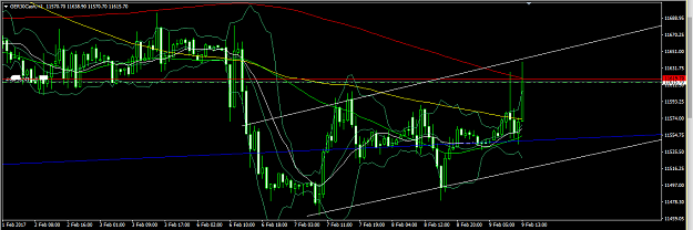 Click to Enlarge

Name: forex 901.png
Size: 39 KB