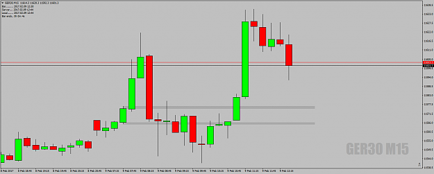 Click to Enlarge

Name: GER30M15DAX-Monster9thFeb17reactioncoming.png
Size: 30 KB