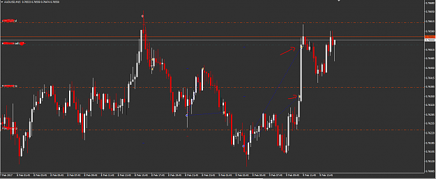 Click to Enlarge

Name: AUDUSD_001.PNG
Size: 53 KB