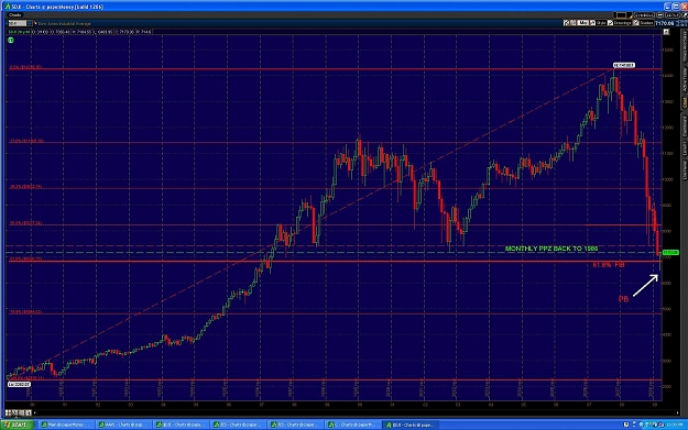 Click to Enlarge

Name: DOW.jpg
Size: 190 KB