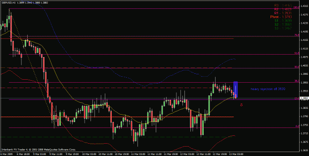 Click to Enlarge

Name: forex charts.gif
Size: 24 KB