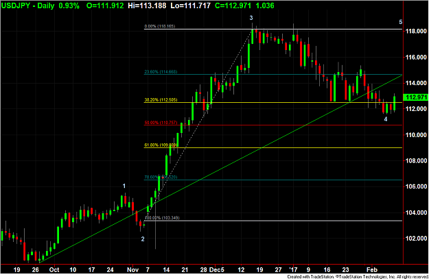 Click to Enlarge

Name: UJ wave 5.png
Size: 55 KB