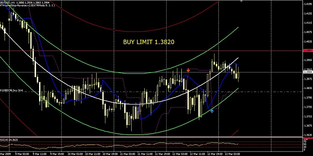 Click to Enlarge

Name: GBPUSD-13-MARET-2009.jpg
Size: 110 KB