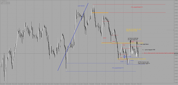 Click to Enlarge

Name: EURUSDH1.png
Size: 64 KB