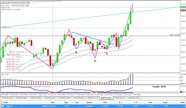 Click to Enlarge

Name: eurjpy--1303.jpg
Size: 144 KB
