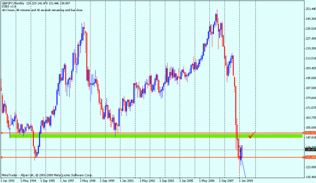 Click to Enlarge

Name: gy monthly.gif
Size: 22 KB