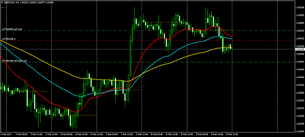 Click to Enlarge

Name: GBPCAD+H1.png
Size: 47 KB