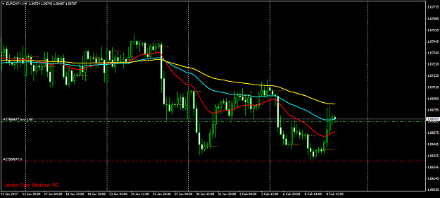 Click to Enlarge

Name: EURCHF+H4.png
Size: 42 KB