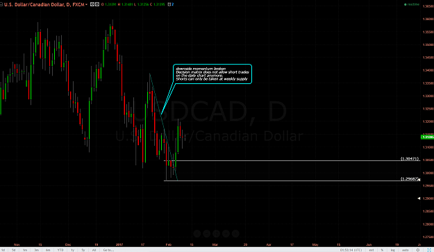 Click to Enlarge

Name: usdcad phibo d.PNG
Size: 99 KB