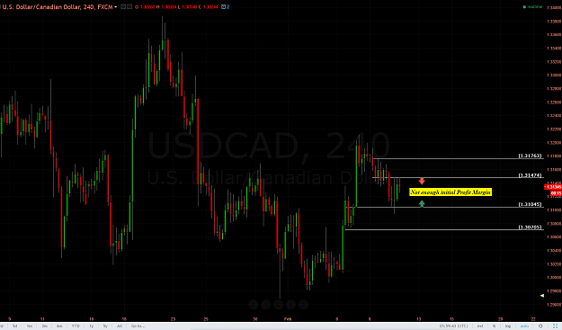 Click to Enlarge

Name: usdcad phibo 4h.PNG
Size: 102 KB