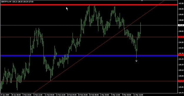 Click to Enlarge

Name: 4HR GJ Mar. 13.jpg
Size: 79 KB