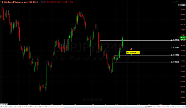Click to Enlarge

Name: gbpjpy phibo.PNG
Size: 96 KB