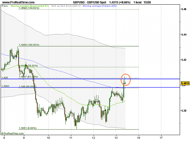 Click to Enlarge

Name: GBP_USD Spot.png
Size: 16 KB