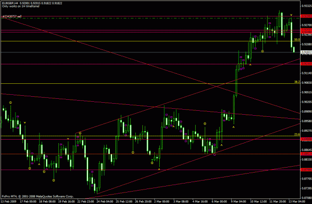 Click to Enlarge

Name: eurgbp1.gif
Size: 24 KB