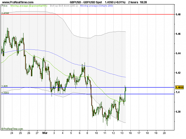 Click to Enlarge

Name: GBP_USD Spot.png
Size: 16 KB