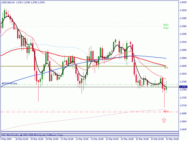 Click to Enlarge

Name: cad hrly.gif
Size: 16 KB