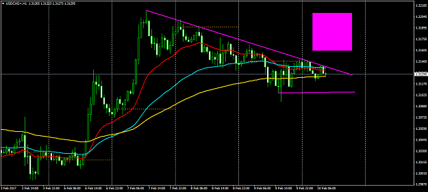 Click to Enlarge

Name: USDCAD+H1.png
Size: 42 KB