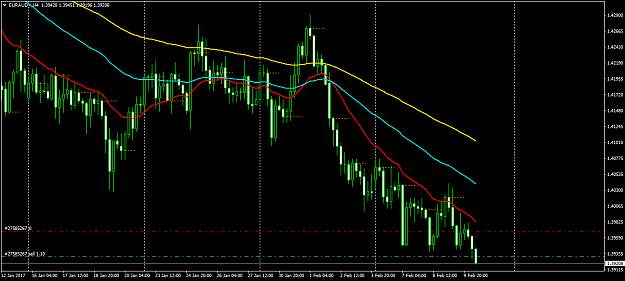 Click to Enlarge

Name: EURAUD+H4.png
Size: 50 KB