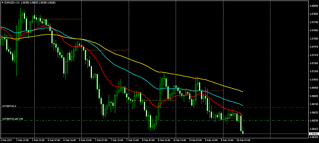 Click to Enlarge

Name: EURUSD+H1.png
Size: 46 KB