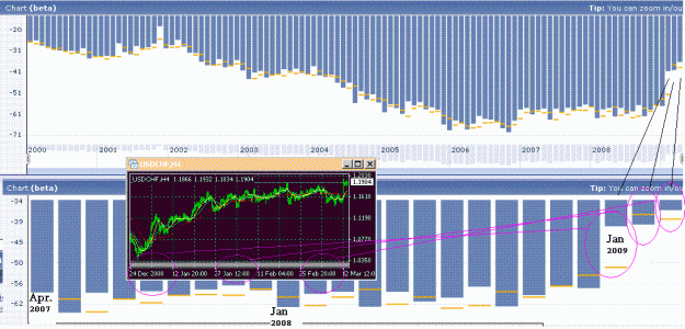 Click to Enlarge

Name: trade_balance.GIF
Size: 56 KB