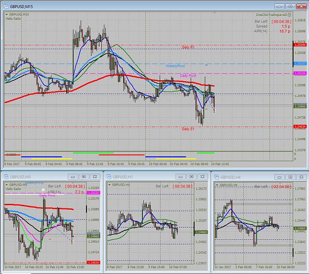 Click to Enlarge

Name: gbpusd-m15scoop.jpg
Size: 650 KB