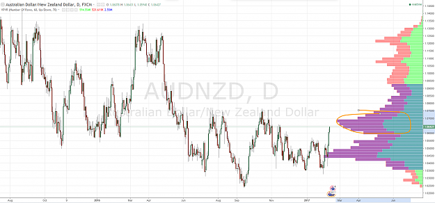 Click to Enlarge

Name: audnzd.png
Size: 128 KB