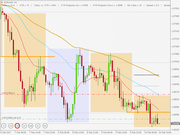 Click to Enlarge

Name: eurusd-h1-100217.png
Size: 38 KB