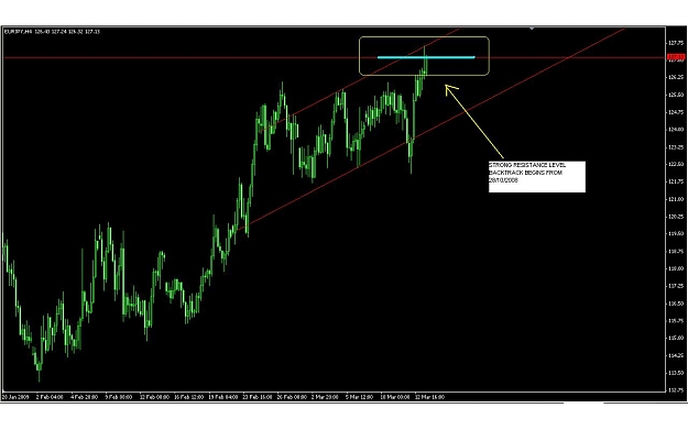 Click to Enlarge

Name: EY4.JPG
Size: 78 KB