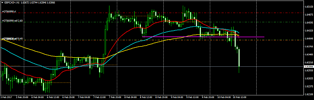 Click to Enlarge

Name: GBPCAD+H1.png
Size: 35 KB