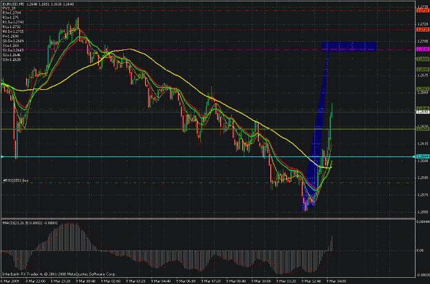 Click to Enlarge

Name: eur009.gif
Size: 40 KB