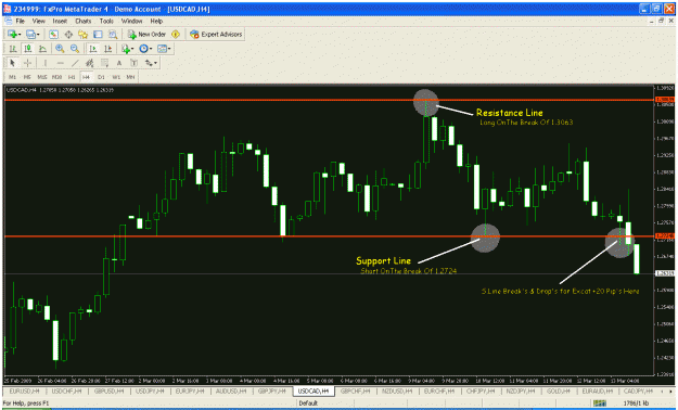Click to Enlarge

Name: usd.cad.gif
Size: 37 KB