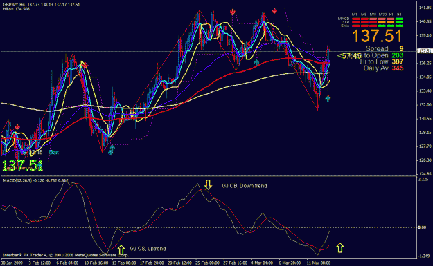 Click to Enlarge

Name: macd.gif
Size: 35 KB